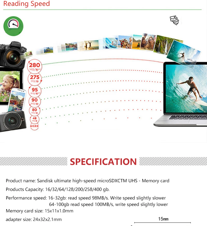 Карта памяти SanDisk 64G 128 г 16 г SDHC карты памяти EVO plus микро SD C10 4K TF модуль памяти Transflash 32 Гб, класс скорости 10 по изготовлению телефонных карточек для спортивной экшн-камеры go pro