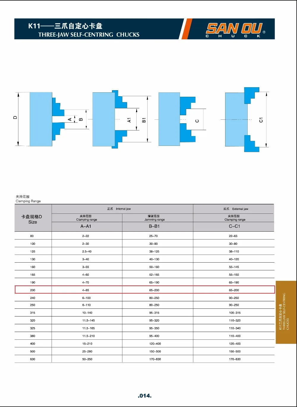 3 кулачковый токарный патрон 200 мм 8 дюймов K11-200 бренд SAN OU для токарного станка фрезерного станка высокого качества