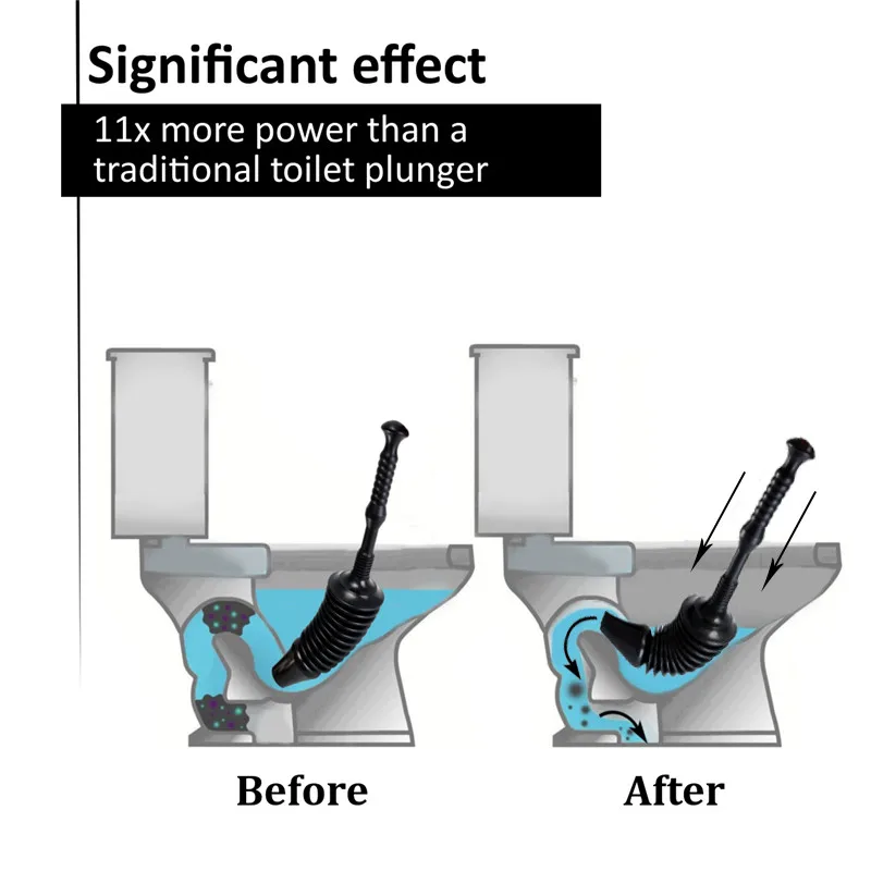 Черный Съемный дома Высокой Всасывания мощный сливной насос поршень СТОК ТРУБЫ засорить Remover для туалета ванной Кухня Cleaner Kit