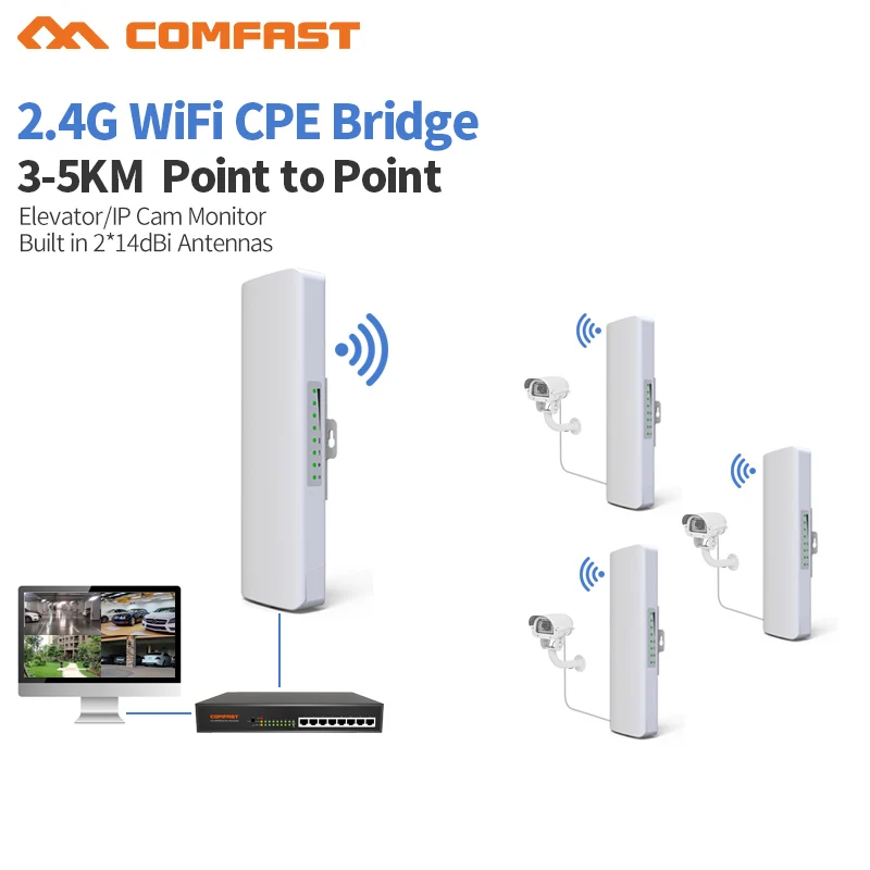 

2pcs Long distance Outdoor 2.4Ghz Wifi Router 2 extender signal Amplifier point Wifi AP Wireless bridge cpe wi fi Antenna Router