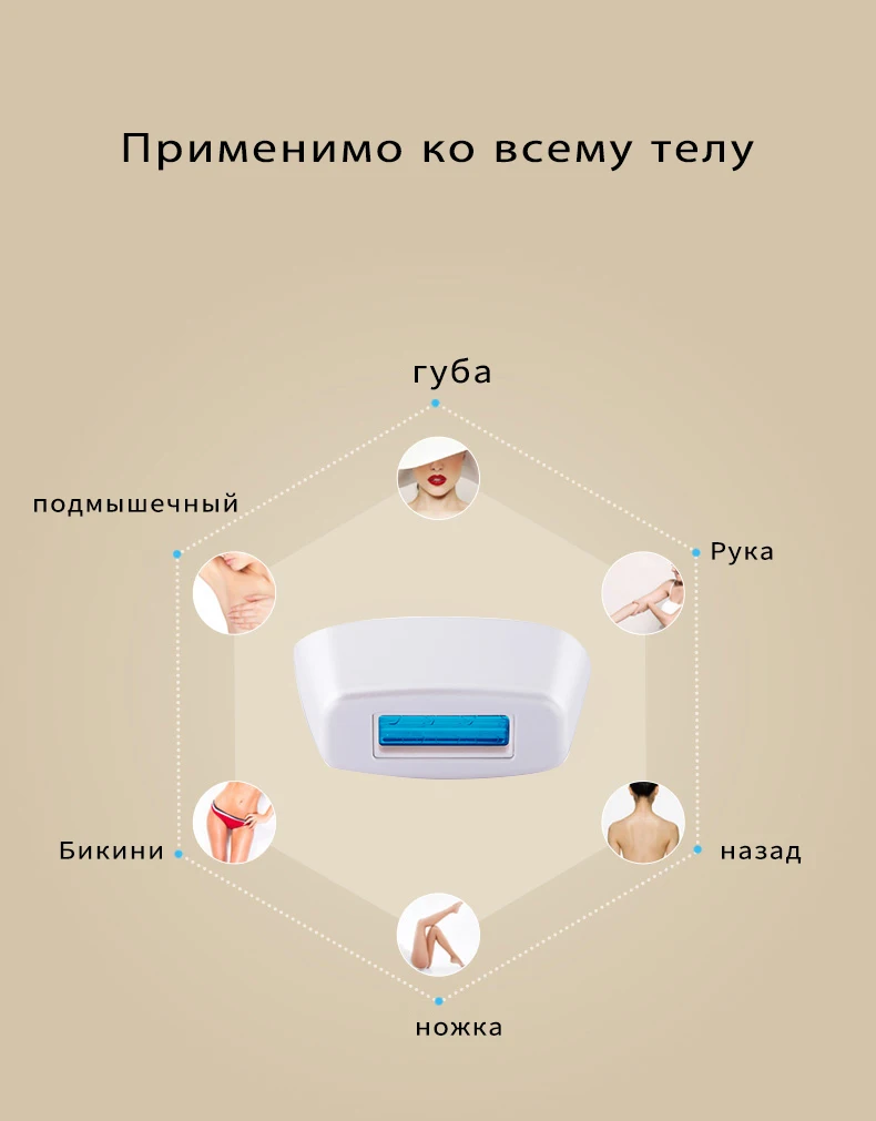 Профессиональный Перманентный IPL лазерная эпиляция 300000 флэш эпилятор женский устройство для удаления волос