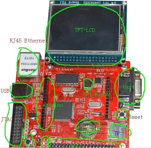 2,4 "TFT ЖК-дисплей сенсорный экран для STM32 Совет по развитию