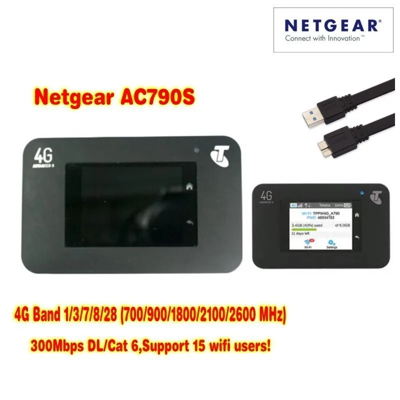 

Unlocked Netgear Aircard 790s (plus antenna 2pcs ) 300Mbps 4G Mobile Hotspot wifi Router (4G in Asia, Africa,America,Europe)