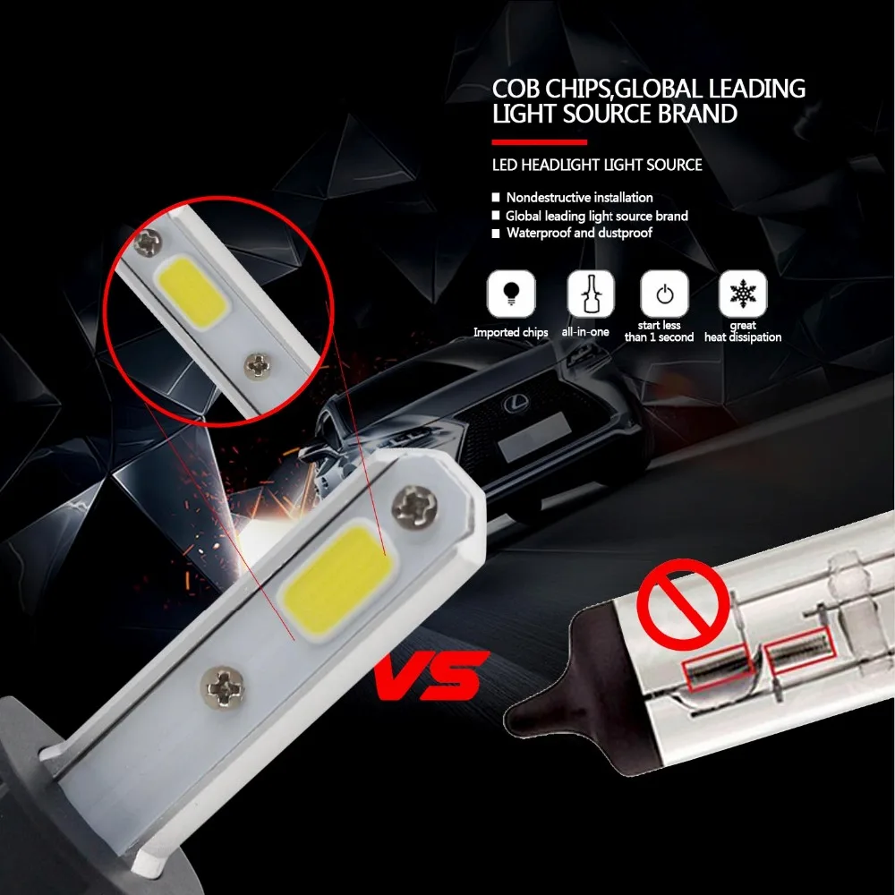 LVTUSI H1 H4 светодиодный H7 H11 9003 HB2 H3 H8 H9 COB S2 Автомобильная фара 72 Вт 8000LM Высокая все в