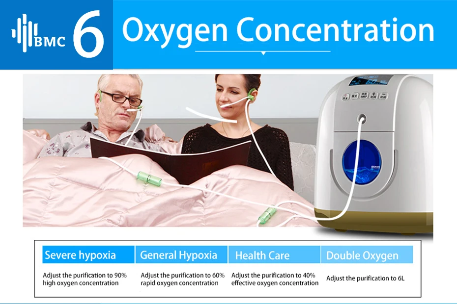 BMC кислородная терапия дома медицинское кислородное оборудование мини кислородный концентратор