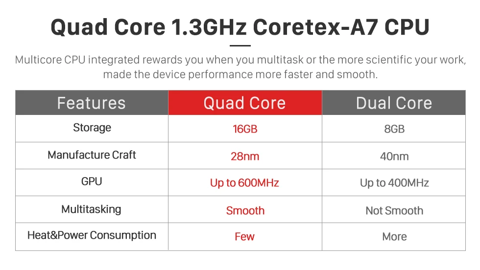 Discount Seicane 10.1" Android 8.1 2Din Car Radio GPS Navigation Stereo Audio WiFi Multimedia Player For 2014 Nissan QashQai X-Trail 3 Discount Seicane 10.1" Android 8.1 2Din Car Radio GPS Navigation Stereo Audio WiFi Multimedia Player For 2014 Nissan QashQai X-Trail 3