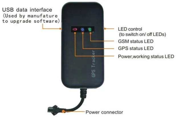 AAAAA Guaranteed 100% 4 band car GPS tracker GT02A Google link real time tracking