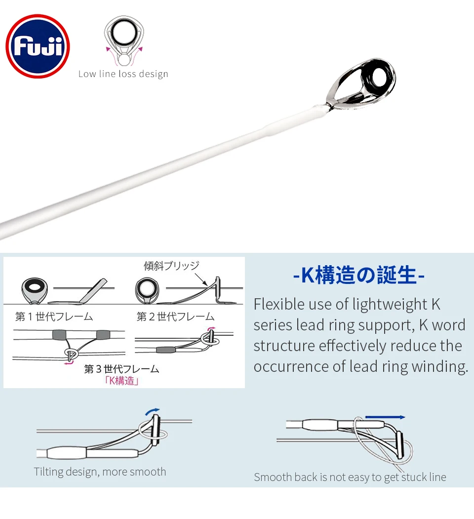 TSURINOYA AJING рыболовная удочка ловкость 2,19 м 85 г UL литейная Удочка быстрая Приманка Удочка углеродная FUJI аксессуары Ультра светильник