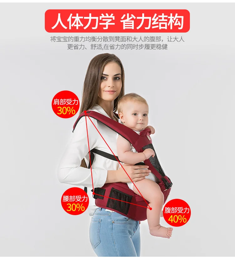 Дышащий эргономичный рюкзак-переноска Портативный переноска для младенца Многофункциональный набедренный слинг рюкзак-кенгуру Обёрточная бумага нагрузка 25 кг