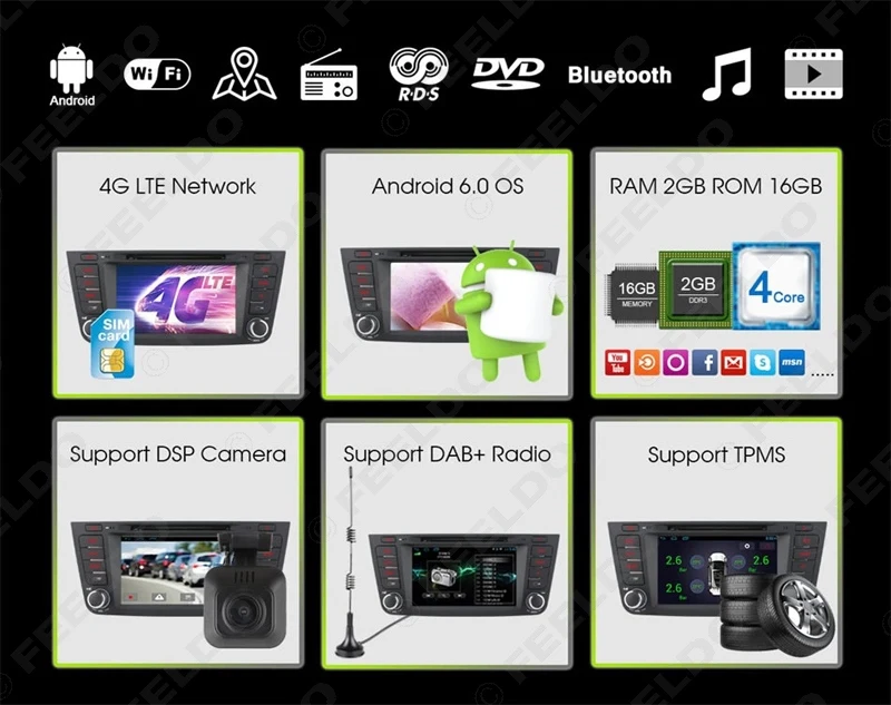 FEELDO 7 &quotAndroid 6 0 (64 бит) DDR3 2G/16G/4G LTE четырехъядерный автомобильный DVD GPS радио