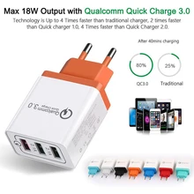 

Brand New 3 Ports Quick Charger QC 3.0 USB Charger Power Adapter for Huawei Xiaomi iPhone iPad Samsung EU Plug