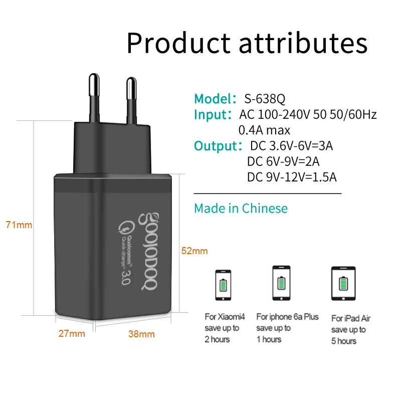 QC 3,0 быстрое зарядное устройство, двойной USB адаптер питания для сотового телефона, штепсельная вилка европейского стандарта, зарядное устройство для samsung Galaxy Xiaomi Redmi iPhone 7 8 8S Plus