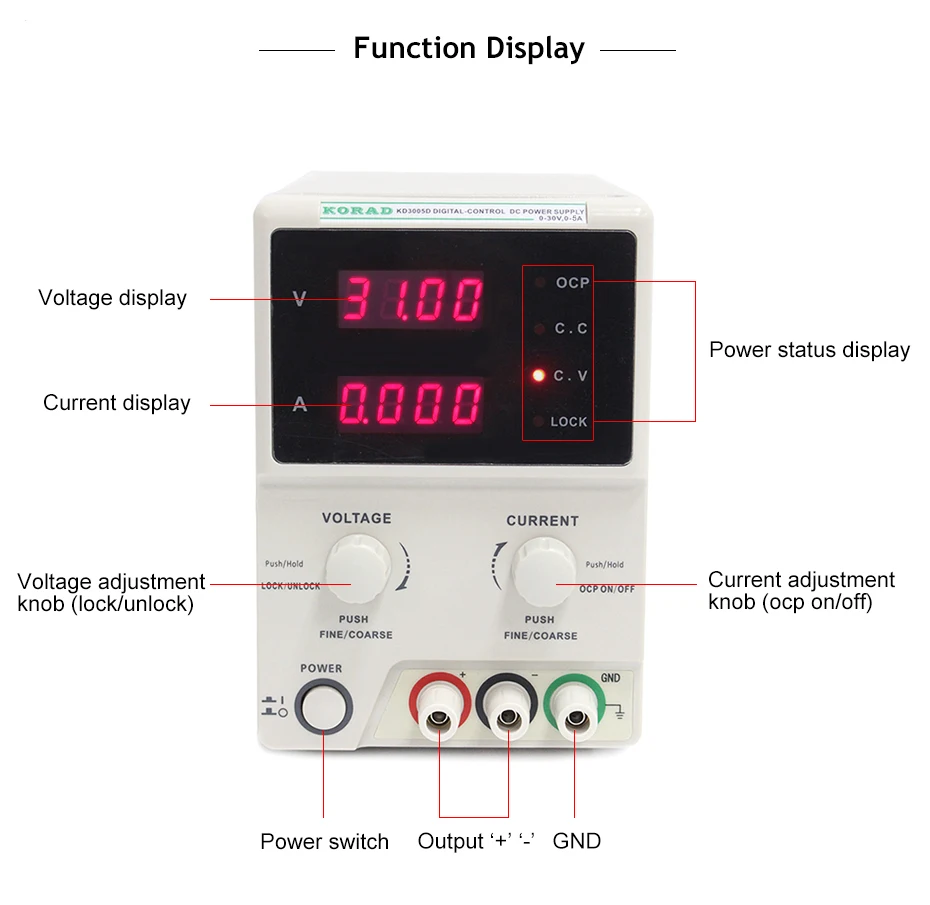 DC power supply 4