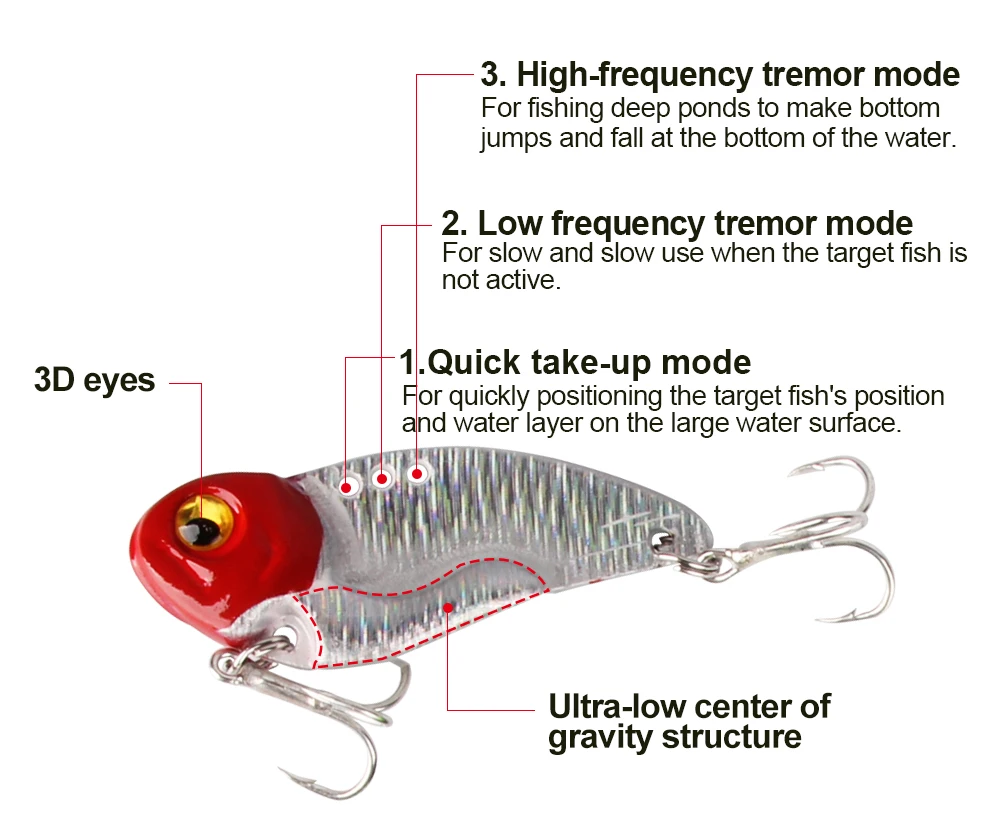 1pcs metal vib lure 8g 10g 20g Vibrations Spoon Lure Fishing bait Bass Artificial Hard Bait Cicada lure VIB Bait 3D Eyes  (4)