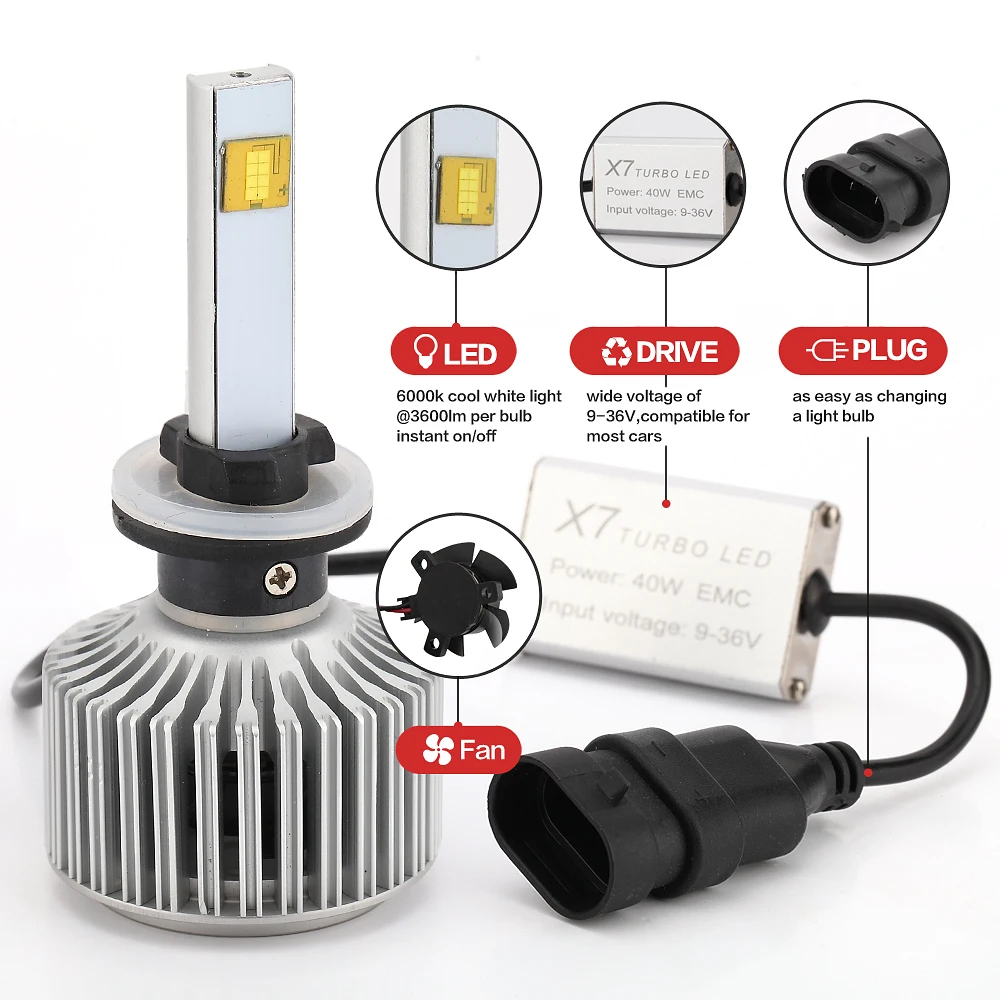 2X Car LED Headlight 12V 24V 120W 9600LM 6000K Light Auto Headlamp Bulb Kit H1 H3 H4 H7 H11 H13