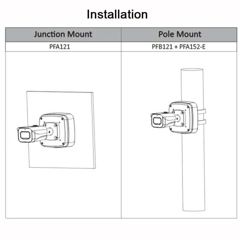 Dahua HAC-HFW2802E-A 4K Starlight HDCVI IR Bullet CCTV Camera 8MP IR 40m built-in mic Analog Camera