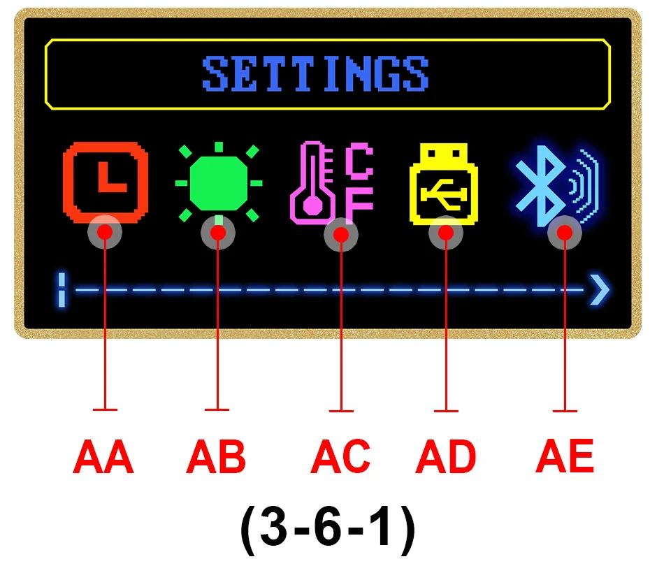 3-6-1