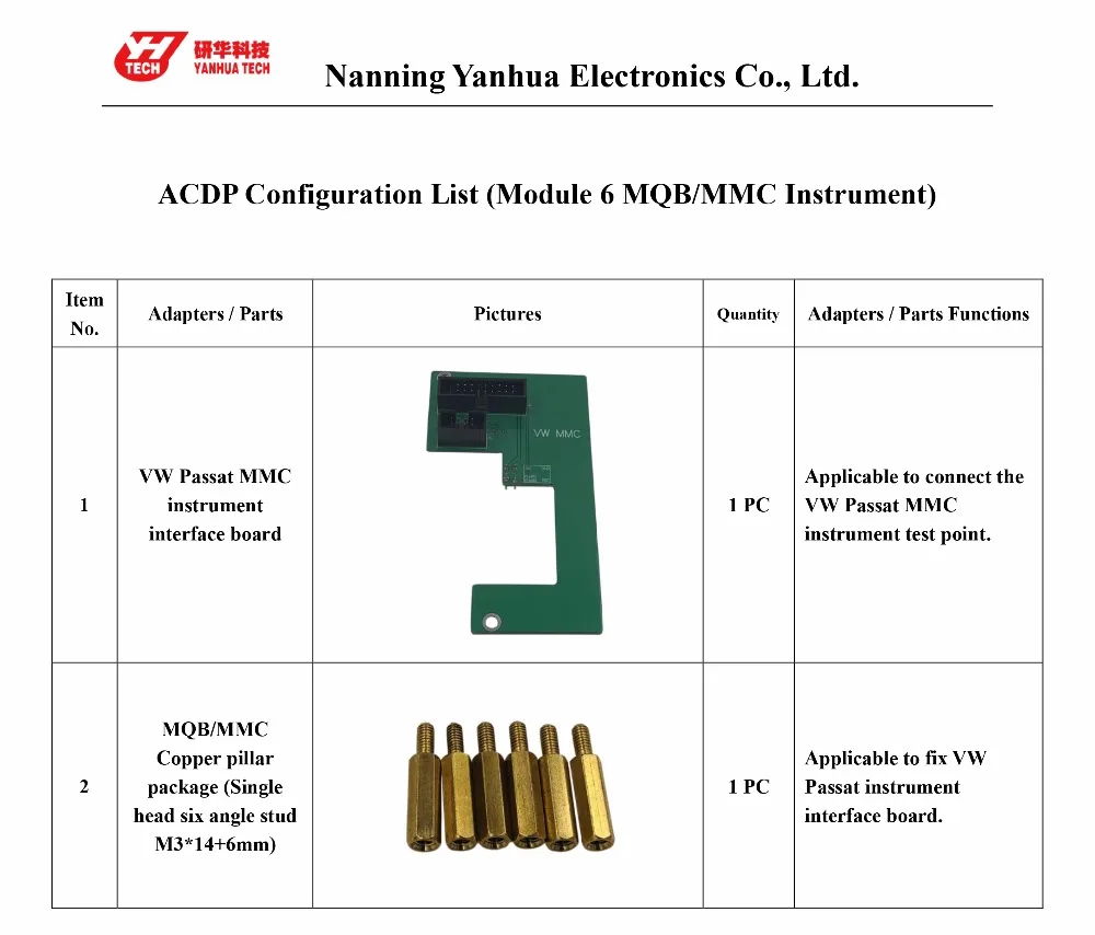 ACDP6-en
