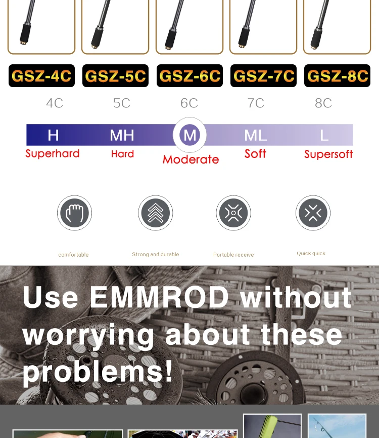 EMMROD с морской тематикой из нержавеющей стали Спиннинг Удочка 72 см телескопическая удочка скала GSZ