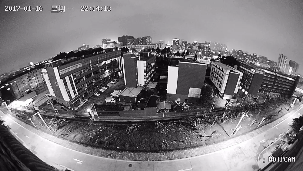 cctv ip camera