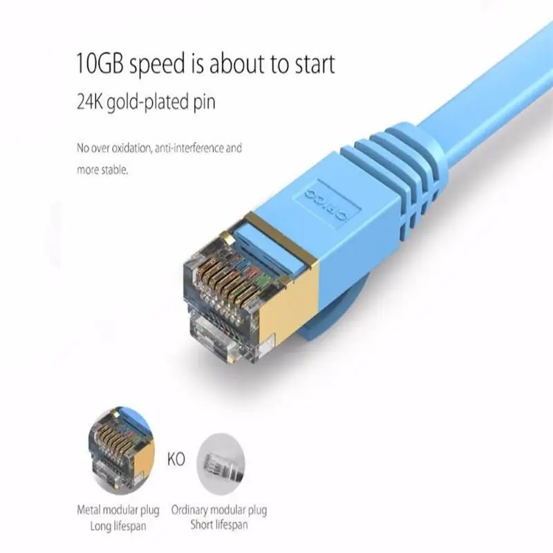 

ORICO Ethernet Cable CAT6 Lan Cable CAT 6 RJ45 250MHz 1000Mbps Network Ethernet Patch Cord for Computer Router Cable Ethernet