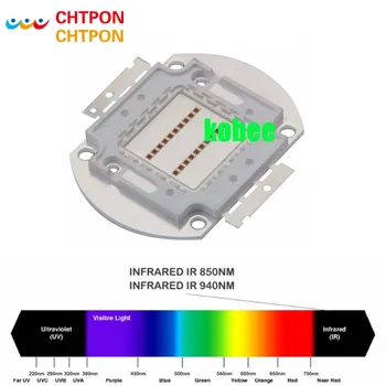 

20W LED IR 730Nm 850Nm 940Nm COB Infrared Radiation Bulbs Detect Sensor Laser FlashlightHigh Power