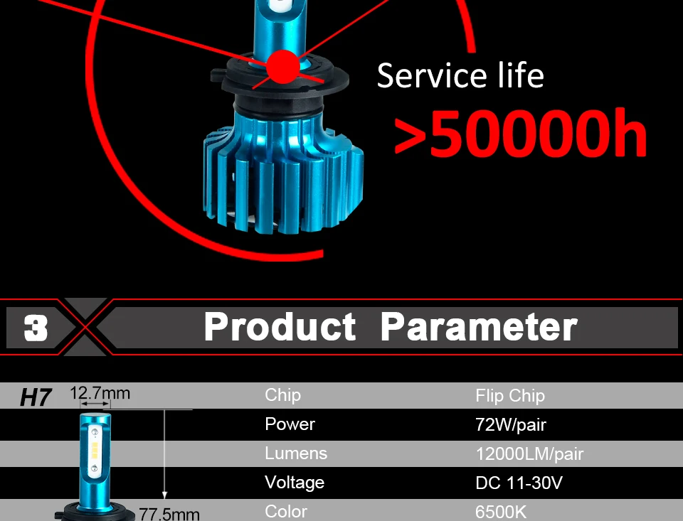 H4 12V 12000lm светодиодный фар автомобиля лампы H1 H11 H8 H9 H15 9005/HB3 9006/HB4 9012 HIR2 24V CSP 72W фары для 6500K светодиодный H7 автомобильные лампочки для автомобильных фар