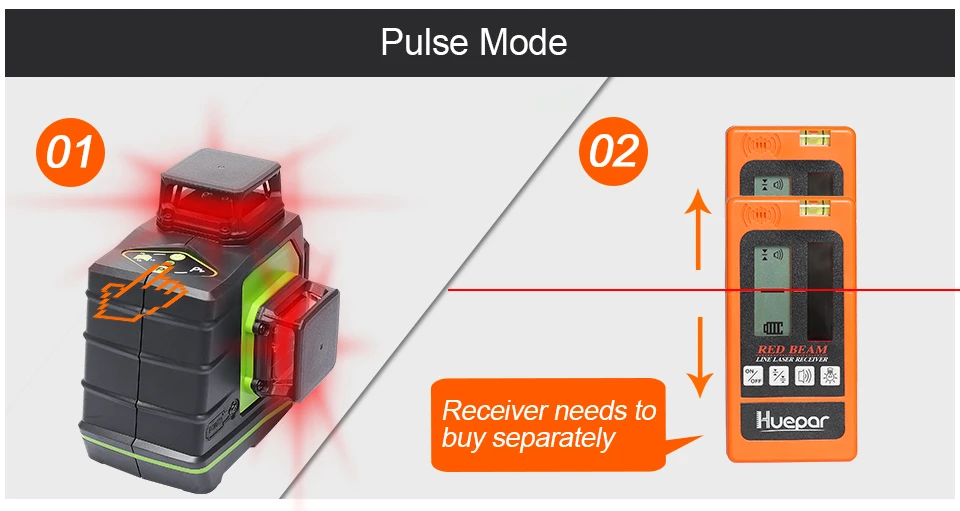 Huepar 12 линий 3D Красный Луч крест линия лазерный уровень самонивелирующийся 360 градусов вертикальные и горизонтальные очки приемник usb зарядка