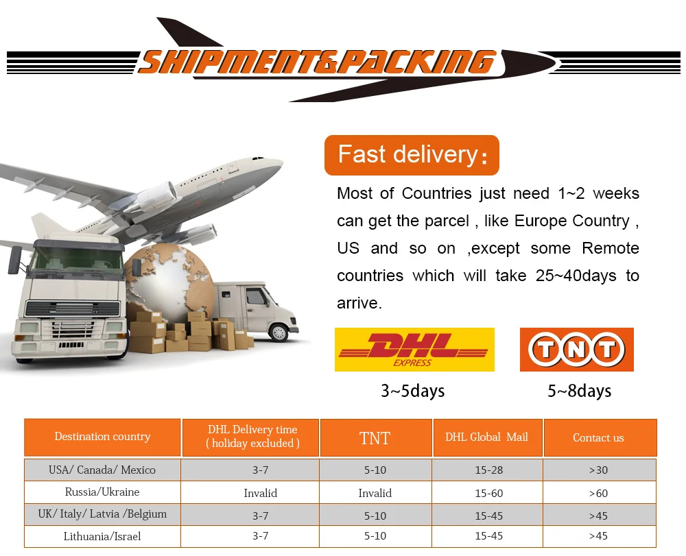 shipping (4)