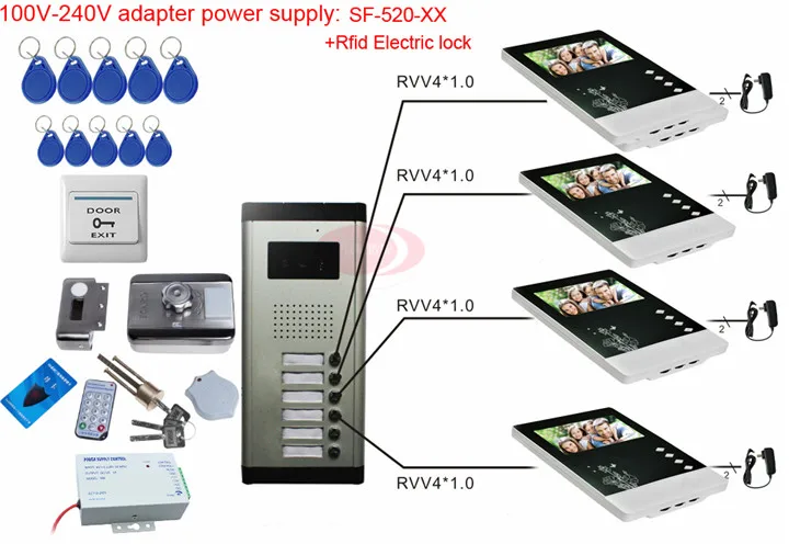 Sunflowervdp дверной телефон для видеодомофона Rfid система безопасности дверной замок видеофон для 3 квартиры с 3 блоками 4,3 дюймовых ЖК-дисплеев