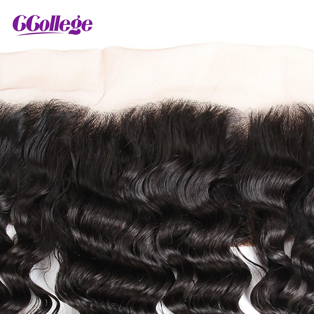 CCollege Hair Lace Frontal Closure Brazilian Deep Wave Remy Hair Free Part 13*4 Ear To Ear Swiss Lace 100% Human Hair 8-18inch