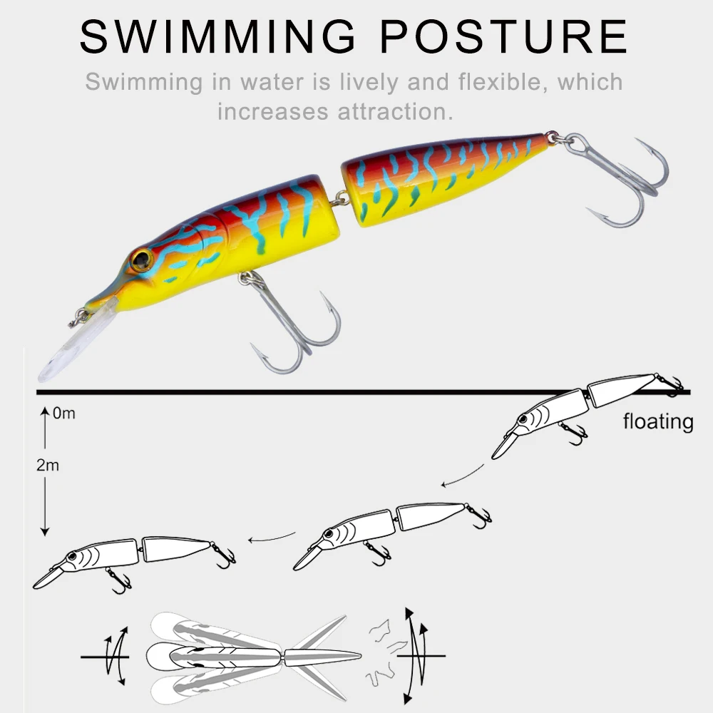 Hunthouse Щука воблер типа Минноу Морская рыбалка приманка жесткая приманка свимбейт 12 см/16 см 15,5/32g 2-х секционный боди 5 видов цветов для рыбалка на щуку