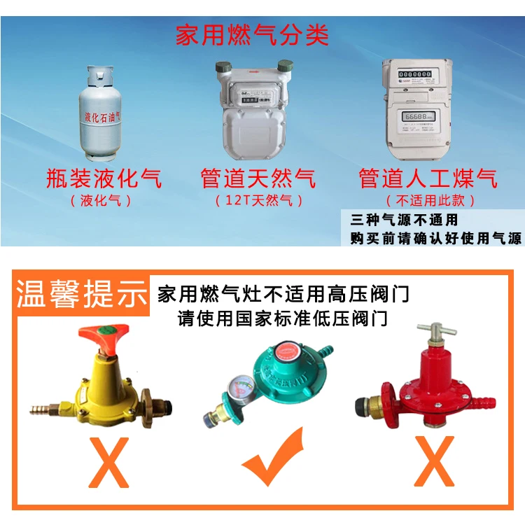 Onip B1 двойная духовка бытовые газовые плиты встроенные настольные газовые сжиженные ожесточенные печи Варочные панели