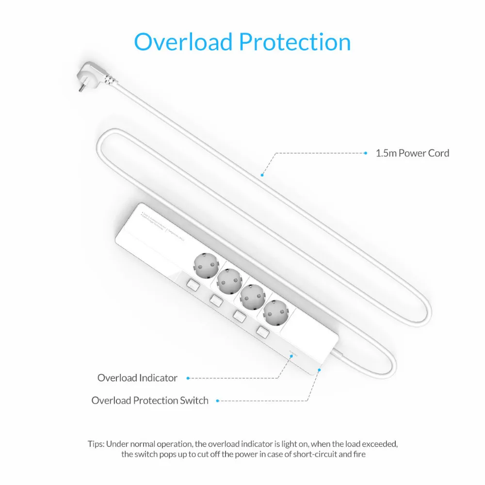 Электрическая розетка ORICO EU с 4 разъемами переменного тока, 5 usb-портов для зарядки, многофункциональная домашняя офисная быстрая зарядка, умное настольное зарядное устройство
