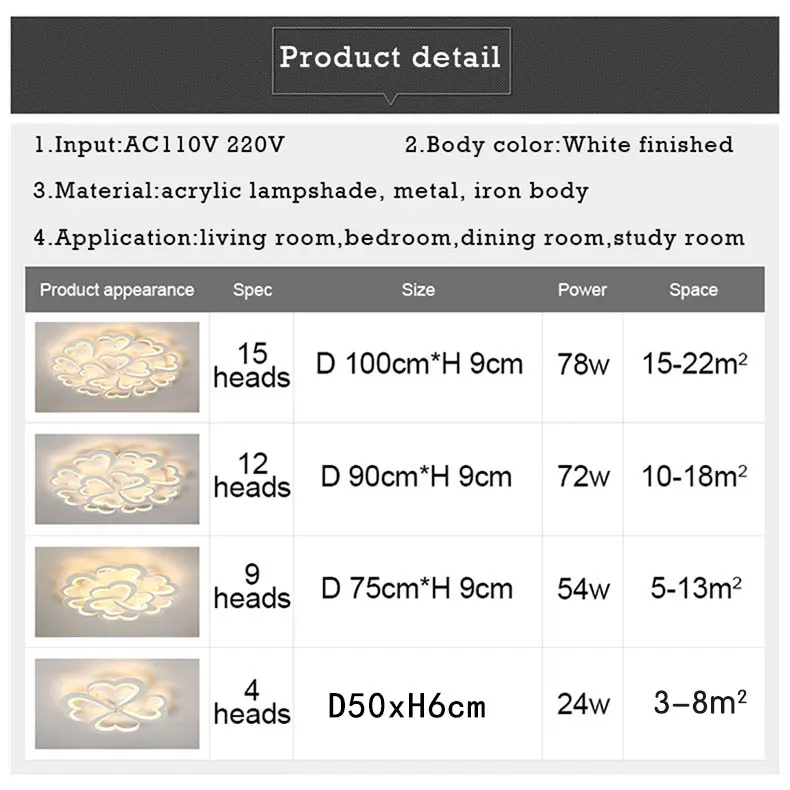 x1