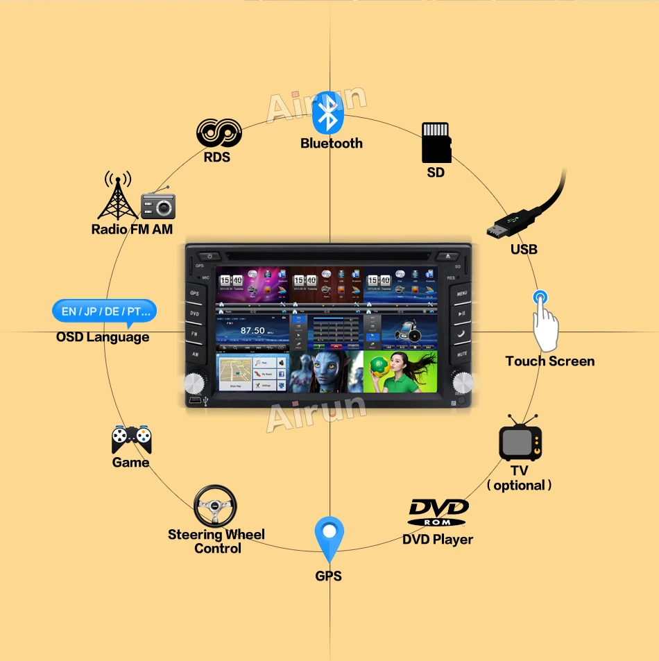 Bosion двойной Din автомобильный dvd плеер с Gps навигационной системой английский Bluetooth
