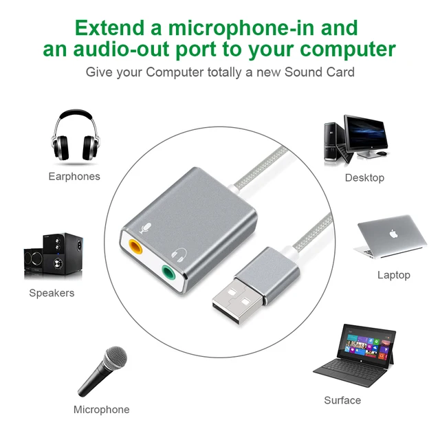 GOOJODOQ 7.1 External USB Sound Card