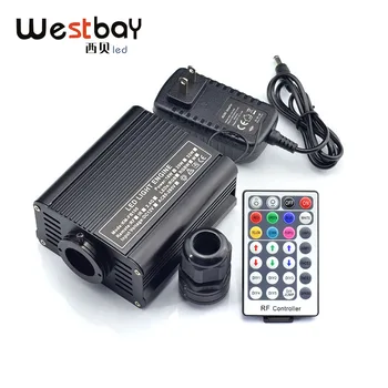 

Westbay 16W RGBW LED Fiber Optic Star Ceiling Kit 400 Strands 0.75mm Crystal 28key RF Remote LED Kit Optic Fiber Lights