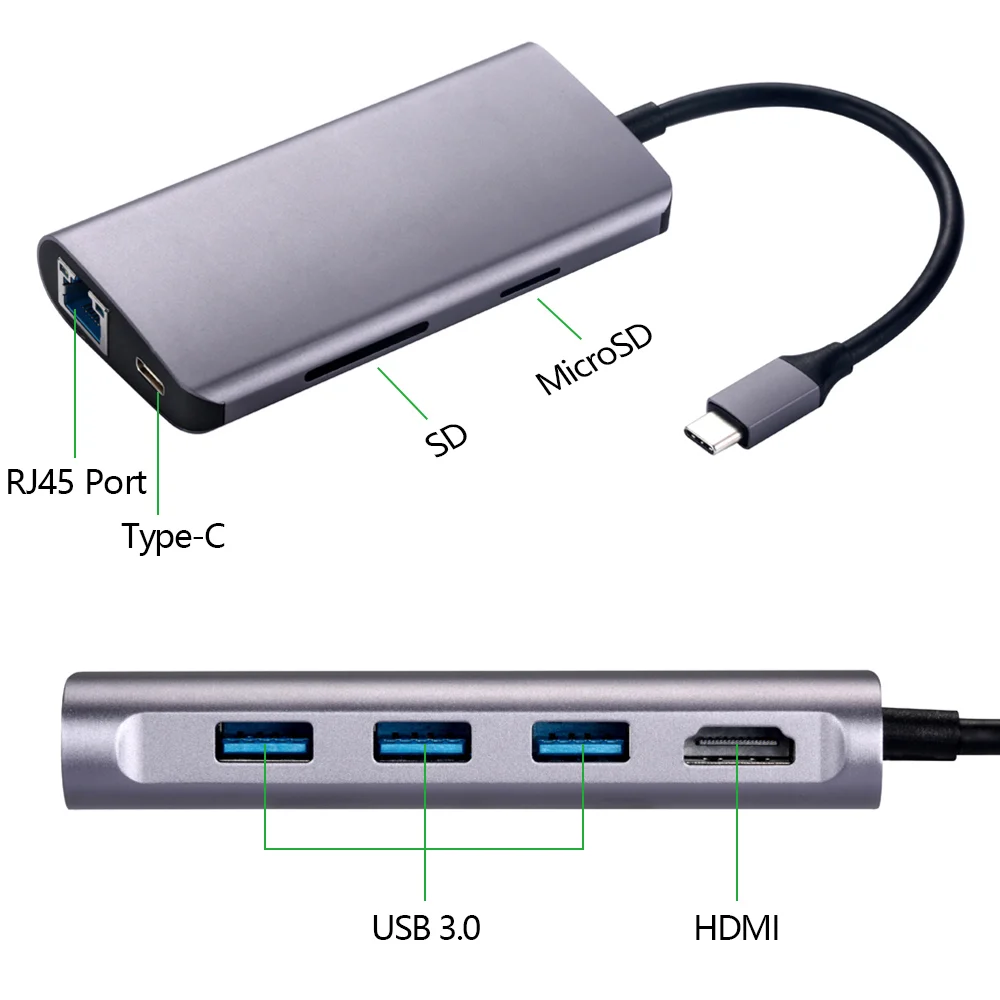 Thunderbolt 3 usb type C к HDMI концентратор адаптер и RJ45 Ethernet разъем и кардридер для MacBook samsung huawei hp USB 3,0 концентратор
