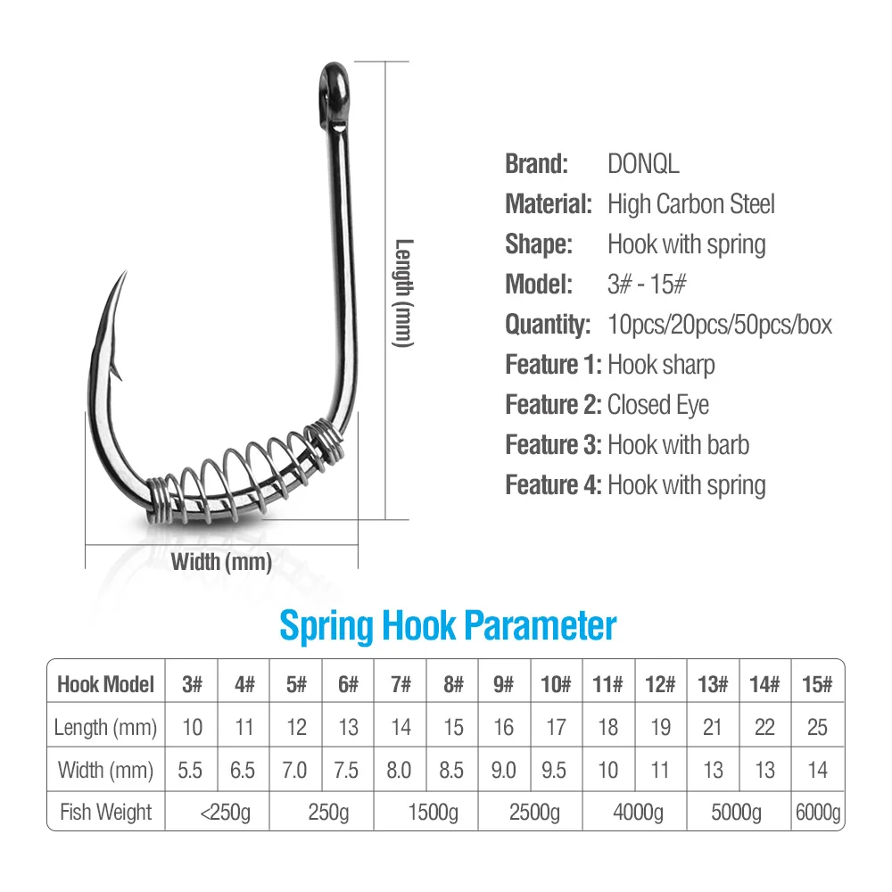 DONQL 10Pcs/20Pcs/50Pcs/Lot Barbed Fishing Hooks Durable High Carbon Spring Hole1#-15# Bass Carp Fish hooks Tackle Accessories