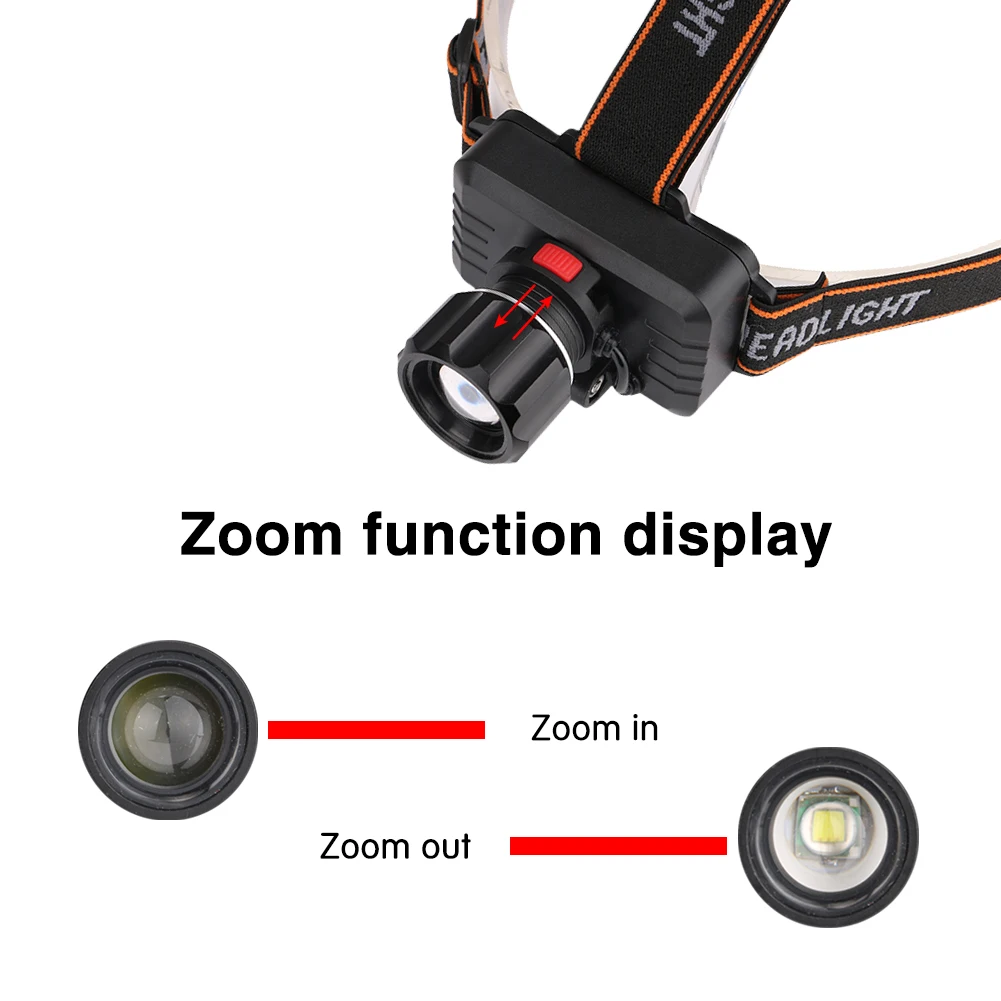 Водонепроницаемый светодиодный налобный фонарь перезаряжаемый налобный фонарь XML T6 светодиодный фонарь с масштабируемым фокусом 3 режима Головной фонарь встроенный аккумулятор 18650+ usb-кабель
