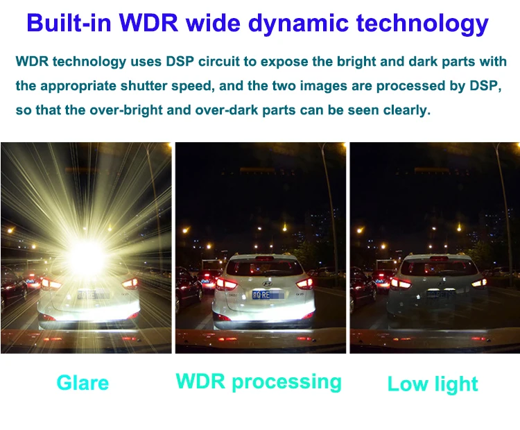 Built-in WDR wide dynamic technology