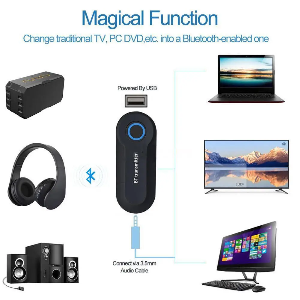 Hdmi Блютуз Адаптер Для Телевизора Купить
