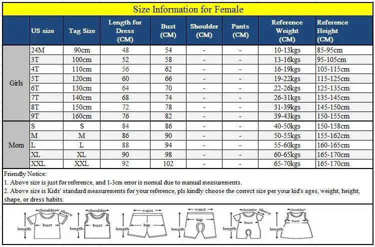 size for femlae