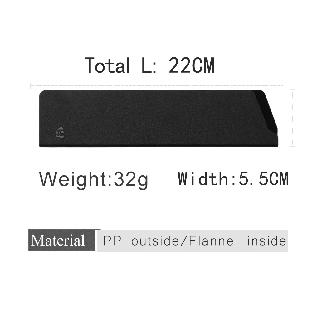 size
