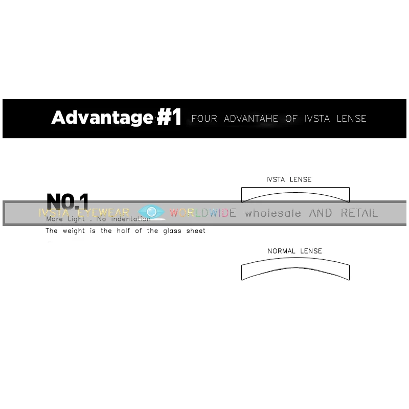 IVSTA Preogressive линзы мультифокальное бифокальное стекло Пресбиопия солнцезащитное стекло es фототромическое для мужчин и женщин по рецепту дальнозоркость 1,56 1,61