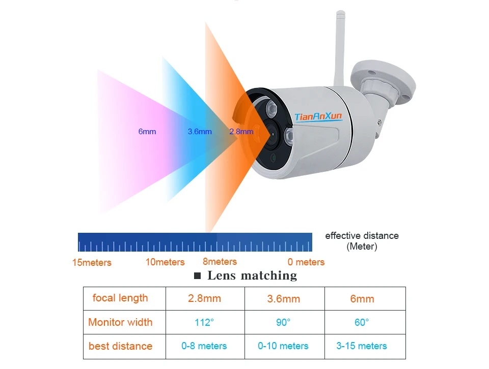 Tiananxun yoosee IP камера wifi 1080P уличные Беспроводные Wi-Fi камеры 720P Домашняя безопасность cctv наблюдения аудио SD карта Запись