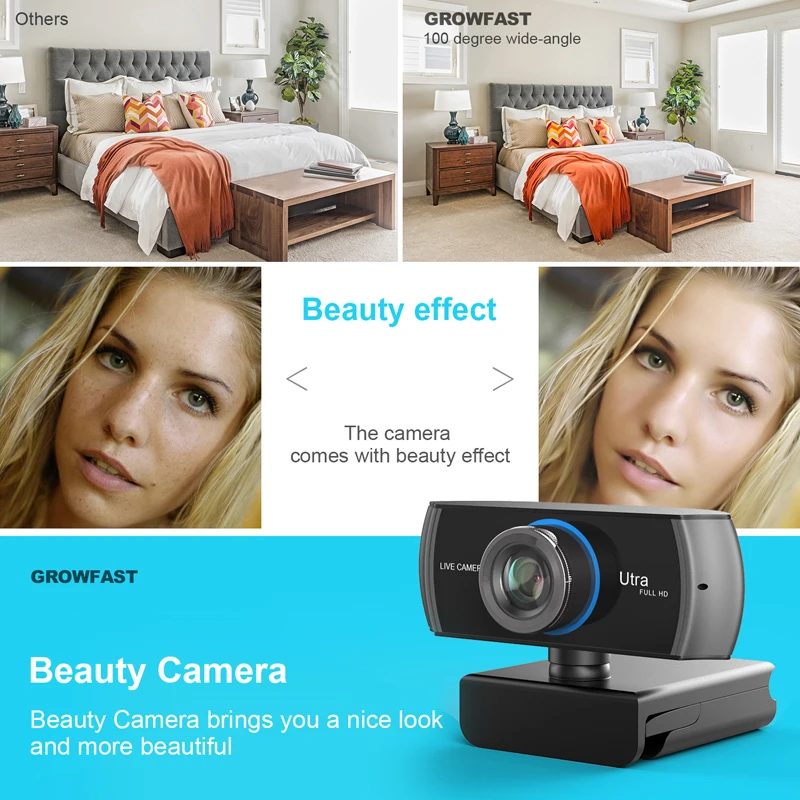 HD Webcam Built-in Dual Mics Smart 1080P Web Camera USB Pro Stream Camera for Desktop Laptops PC Game Cam For Mac OS Windows10/8