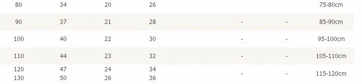 SIZES