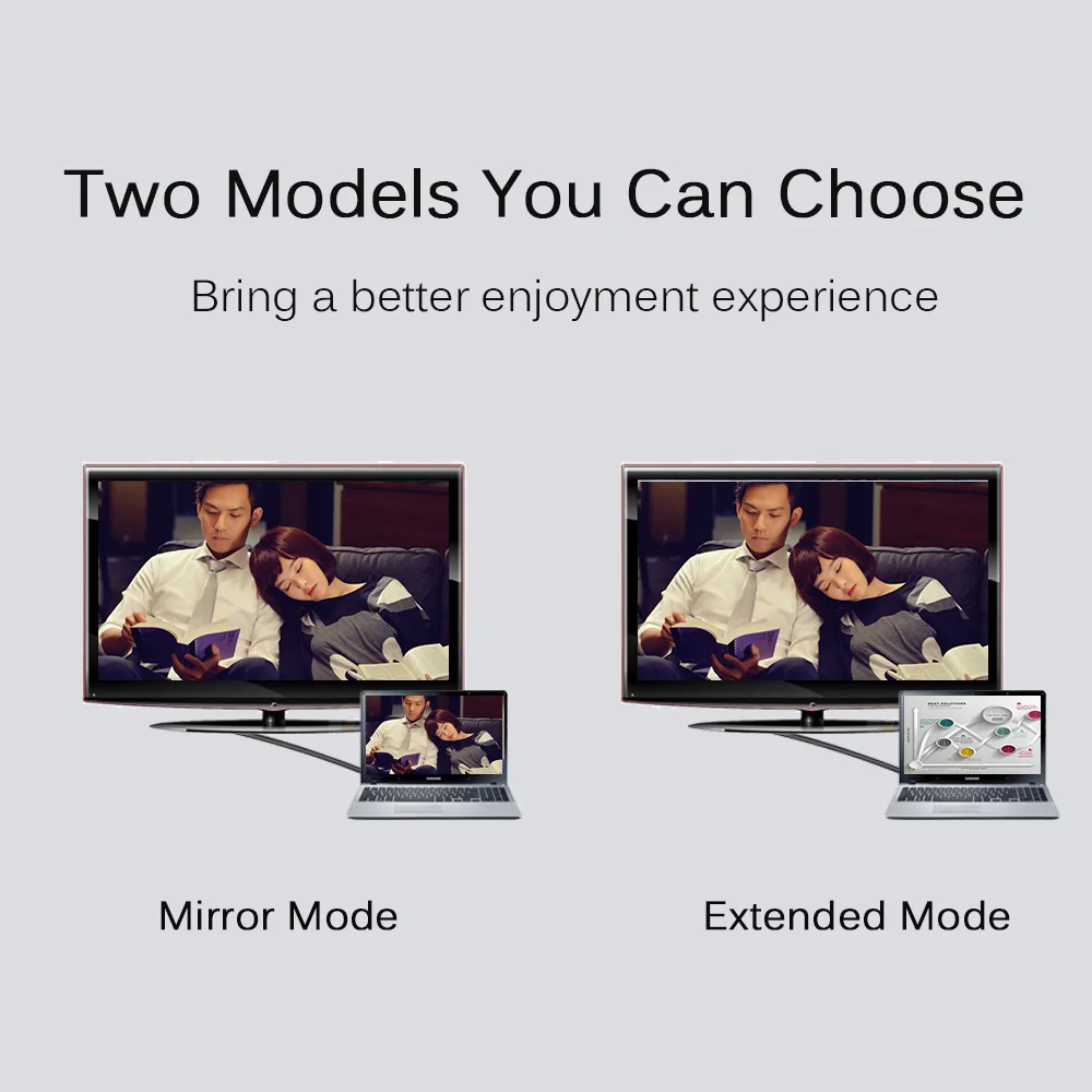 Новый мини адаптер dp VGA DVI HDMI 4 в 1 для Macbook планшетного монитора компьютера